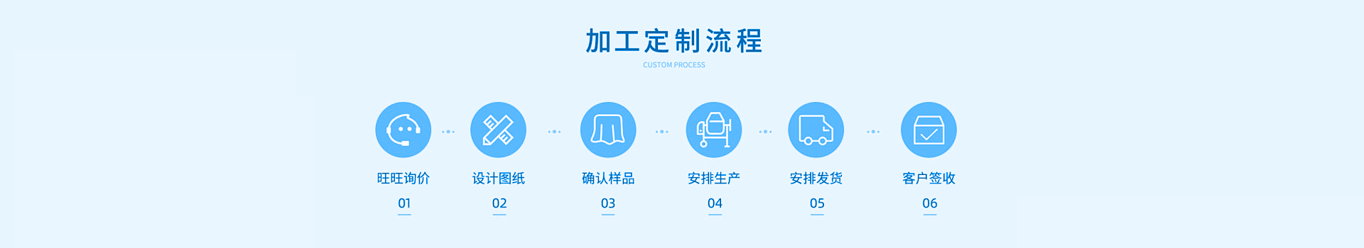 沙巴体育定制服务